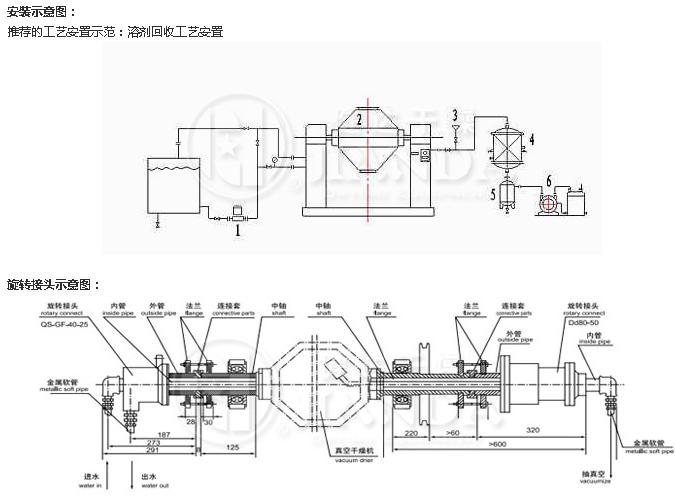 ����C(j��)